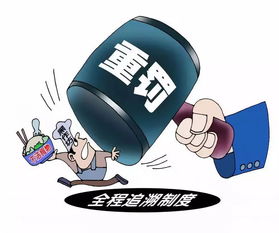 臺北傳統早餐店衛生管理與社會監督的思考